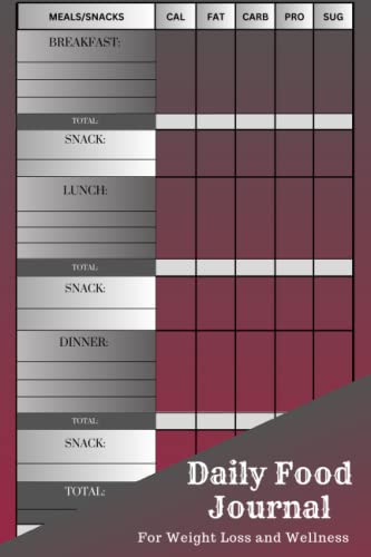 Daily Food Journal: Logbook for Tracking Calories, Fats, Carbs, Protein and Sugar for Weight Loss and Wellness | Measures 6x9
