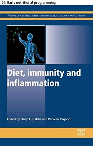 Diet, immunity and inflammation: 24. Early nutritional programming (Woodhead Publishing Series in Food Science, Technology and Nutrition) (English Edition)