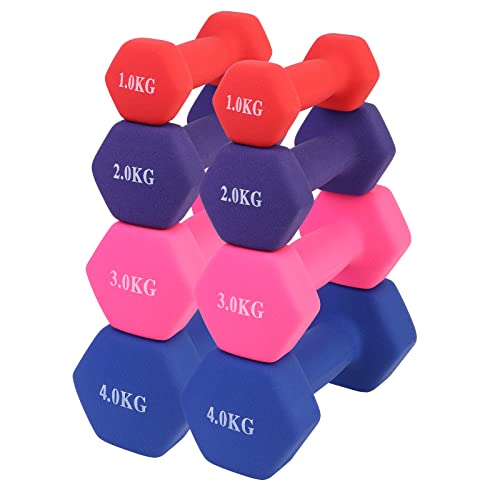 wuuhoo® kit de mancuernas hexagonales Jackie 20kg revestimiento de neopreno, mancuernas en forma de hexágono, variaciones de color, para el gimnasio y el entrenamiento de fuerza