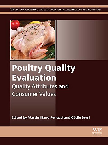 Poultry Quality Evaluation: Quality Attributes and Consumer Values (Woodhead Publishing Series in Food Science, Technology and Nutrition) (English Edition)